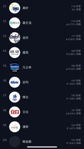 焦点短视频素材